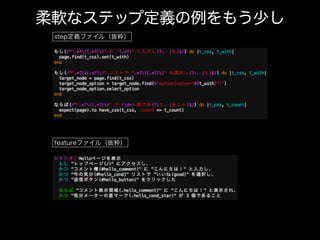 柔軟なステップ定義の例をもう少し
step定義ファイル（抜粋）
featureファイル（抜粋）
 
