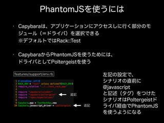 PhantomJSを使うには
• Capybaraは、アプリケーションにアクセスしに行く部分のモ
ジュール（＝ドライバ）を選択できる 
※デフォルトではRack::Test
• CapybaraからPhantomJSを使うためには、 
ドライバとしてPoltergeistを使う
features/support/env.rb
追記
追記
左記の設定で、
シナリオの直前に
@javascript
と記述（タグ）をつけた
シナリオはPoltergeistド
ライバ経由でPhantomJS
を使うようになる
 