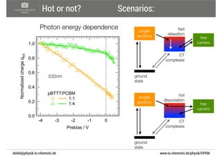 Fundamental Processes in Organic and Hybrid Solar Cells | PDF