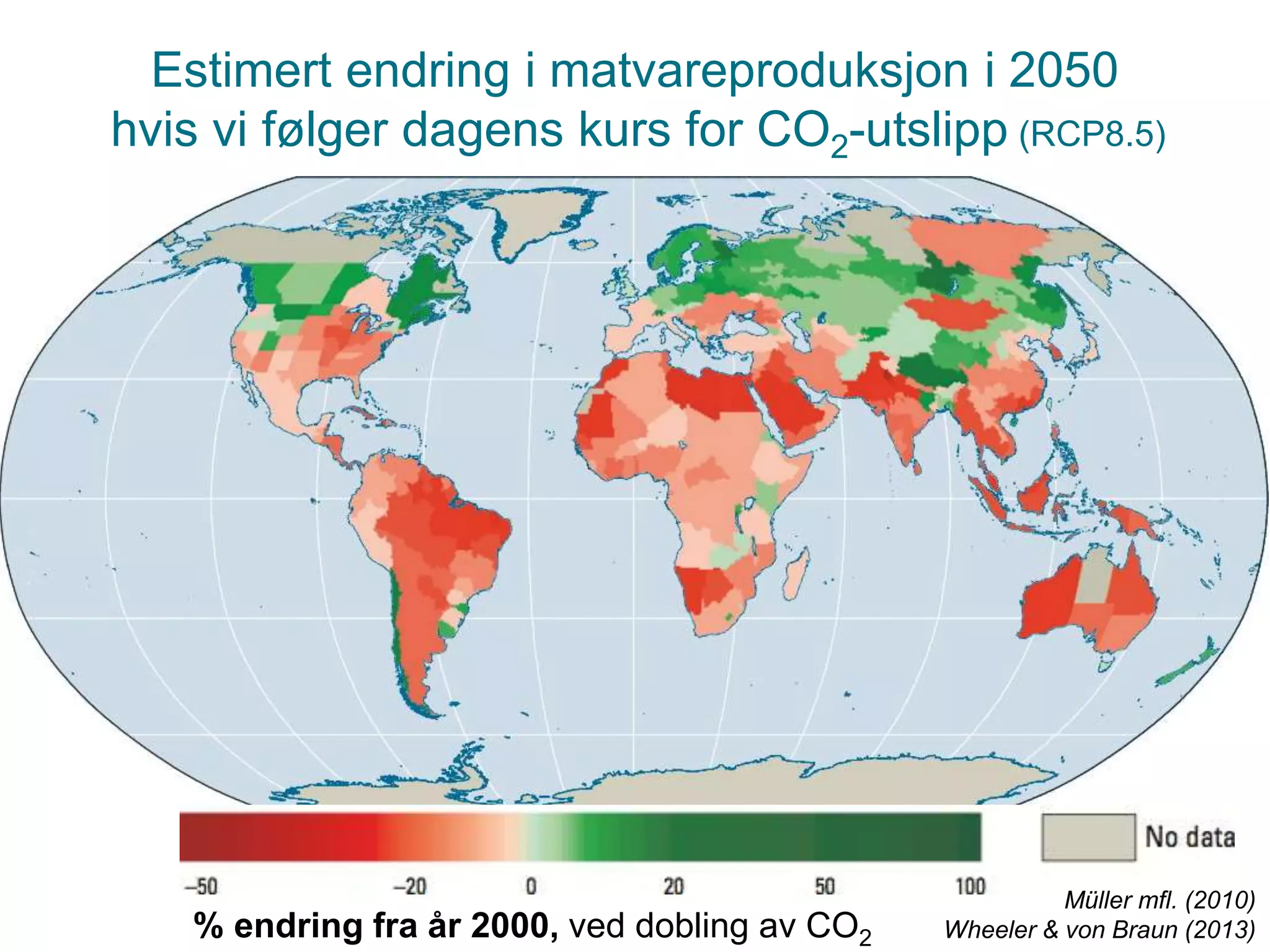 % endring fra år 2000, ved dobling av CO2
Müller mfl. (2010)
Wheeler & von Braun (2013)
Estimert endring i matvareproduksjon i 2050
hvis vi følger dagens kurs for CO2-utslipp (RCP8.5)
 