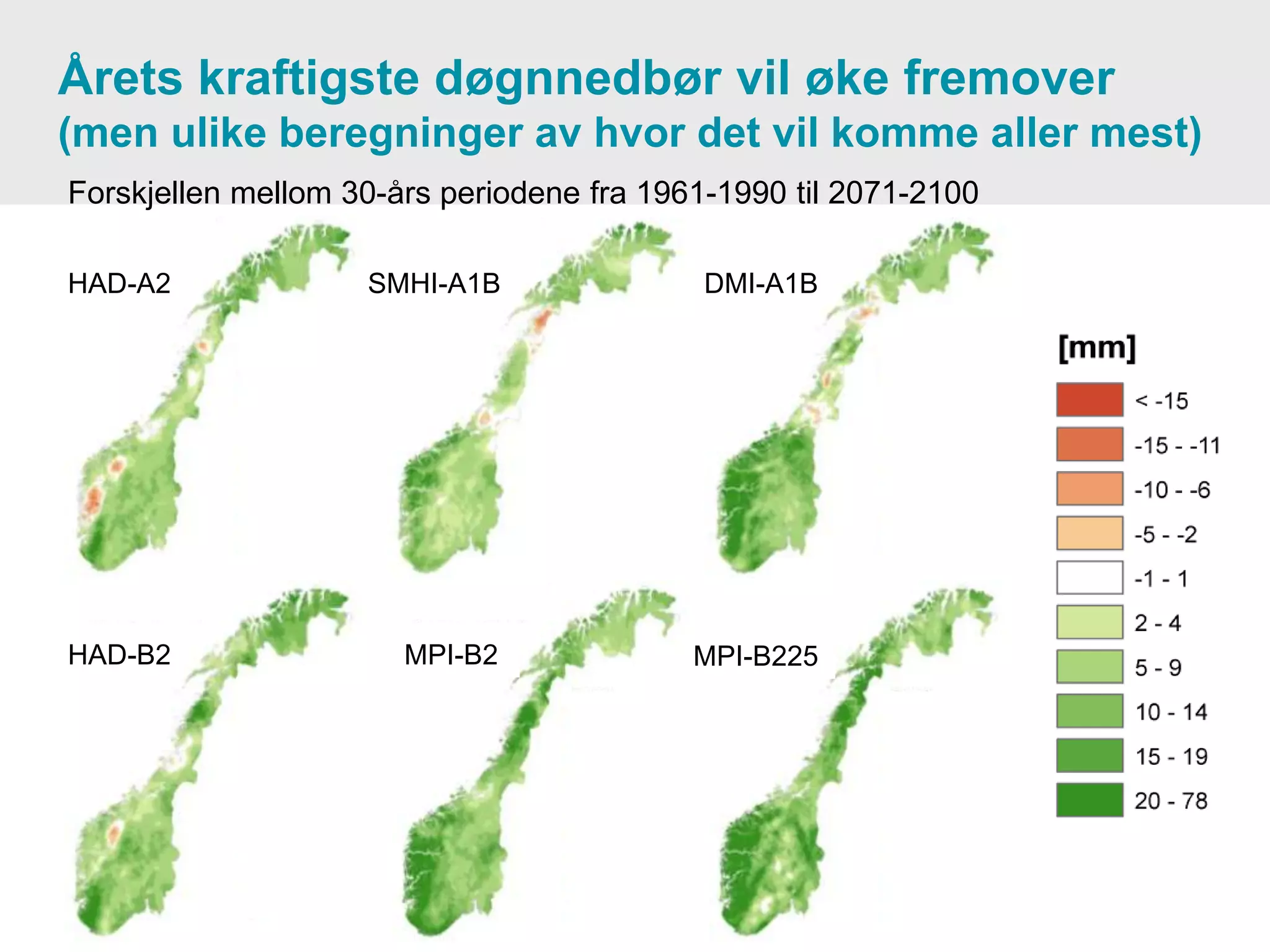 Meteorologisk institutt
HAD-A2
HAD-B2
SMHI-A1B DMI-A1B
MPI-B2 MPI-B225
Årets kraftigste døgnnedbør vil øke fremover
(men ulike beregninger av hvor det vil komme aller mest)
Forskjellen mellom 30-års periodene fra 1961-1990 til 2071-2100
 