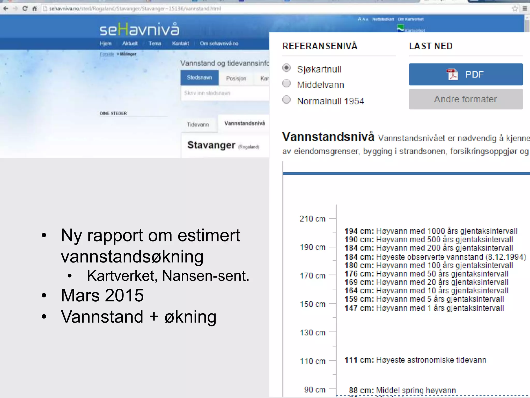 Meteorologisk institutt
• Ny rapport om estimert
vannstandsøkning
• Kartverket, Nansen-sent.
• Mars 2015
• Vannstand + økning
 