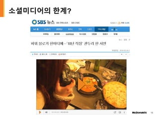 소셜미디어의 한계?
10
 