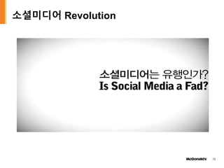 소셜미디어 Revolution
18
 
