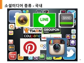 소셜미디어 종류 - 국내
20
 