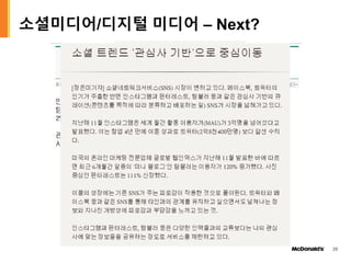 소셜미디어/디지털 미디어 – Next?
39
 