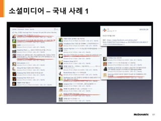 소셜미디어 – 국내 사례 1
61
 