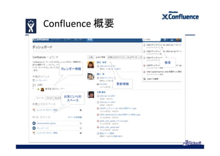 Confluence 概要
カレンダー情報
お気にいりの
スペース
検索
更新情報
 