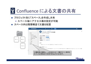 Confluence による文書の共有
 プロジェクト別に「スペース」を作成し共有
 スペース毎にアクセス権の設定が可能
 スペース内は階層構造で文書を配置
文書配置の階層ルールを決めれば、文書がどこに保存さ
れているか解るので共有できるようになります。
 