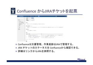 Confluence からJIRAチケットを起票
 Confluenceは文書管理。作業進捗はJIRAで管理する。
 JIRA チケットのステータスを Confluenceから確認できる。
 詳細はリンクからJIRAを参照する。
 