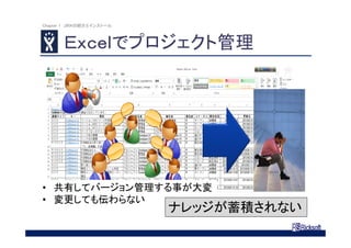 Ｅｘｃｅｌでプロジェクト管理
Chapter 1 JIRAの紹介とインストール
• 共有してバージョン管理する事が大変
• 変更しても伝わらない
ナレッジが蓄積されない
 