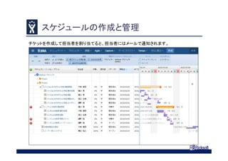 スケジュールの作成と管理
チケットを作成して担当者を割り当てると、担当者にはメールで通知されます。
 