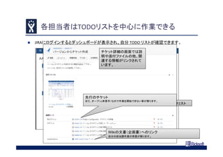 各担当者はTODOリストを中心に作業できる
 JIRAにログインするとダッシュボードが表示され、自分 TODO リストが確認できます。
自分のTODOリスト
チケット詳細の画面では説
明や添付ファイルの他、関
連する情報がリンクされて
います。
先行のチケット
まだ、オープン(未着手）なので作業を開始できない事が解ります。
Wikiの文書（企画書）へのリンク
自分の担当課作業の背景が解ります。
 