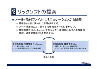 リックソフトの提案
 メール+添付ファイル・コミニュケーションから脱却
 情報を1か所に集約して管理/共有する。
 メールは通知のみ。共有する情報はメールに書かない。
 情報の共有は Confluence, プロジェクト運用のために必要な課題
管理、進捗管理はJIRAを利用する。
情報の共有：文書管理 Confluence
• 文書を作成して共有
• コメントを活用してレビュー、修正依頼
課題の共有：課題管理 JIRA
• 課題、スケジュール、進捗を管理
• TODOリスト、担当者、期限、ステータスを共有
相互に連携
 
