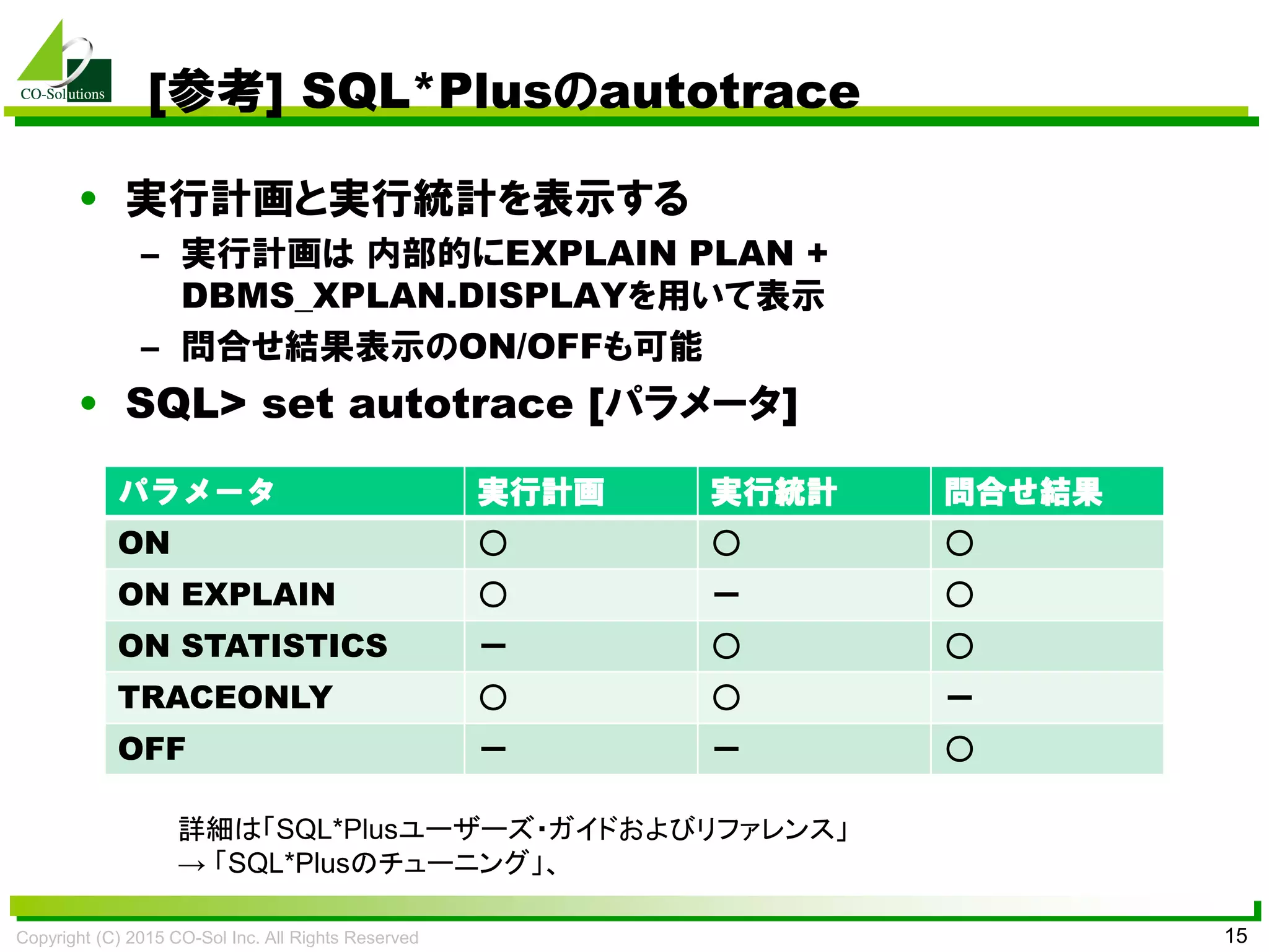 Copyright (C) 2015 CO-Sol Inc. All Rights Reserved 15
[参考] SQL*Plusのautotrace
• 実行計画と実行統計を表示する
– 実行計画は 内部的にEXPLAIN PLAN +
DBMS_XPLAN.DISPLAYを用いて表示
– 問合せ結果表示のON/OFFも可能
• SQL> set autotrace [パラメータ]
パラメータ 実行計画 実行統計 問合せ結果
ON ○ ○ ○
ON EXPLAIN ○ ー ○
ON STATISTICS ー ○ ○
TRACEONLY ○ ○ ー
OFF ー ー ○
詳細は「SQL*Plusユーザーズ・ガイドおよびリファレンス」
→ 「SQL*Plusのチューニング」、
 