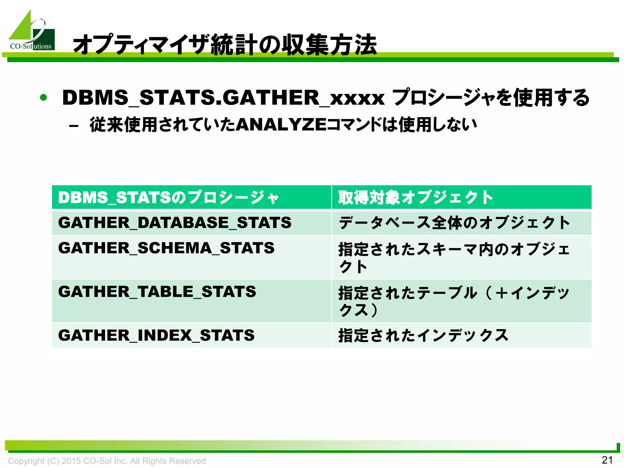Copyright (C) 2015 CO-Sol Inc. All Rights Reserved 21
オプティマイザ統計の収集方法
• DBMS_STATS.GATHER_xxxx プロシージャを使用する
– 従来使用されていたANALYZEコマンドは使用しない
DBMS_STATSのプロシージャ 取得対象オブジェクト
GATHER_DATABASE_STATS データベース全体のオブジェクト
GATHER_SCHEMA_STATS 指定されたスキーマ内のオブジェ
クト
GATHER_TABLE_STATS 指定されたテーブル（＋インデッ
クス）
GATHER_INDEX_STATS 指定されたインデックス
 
