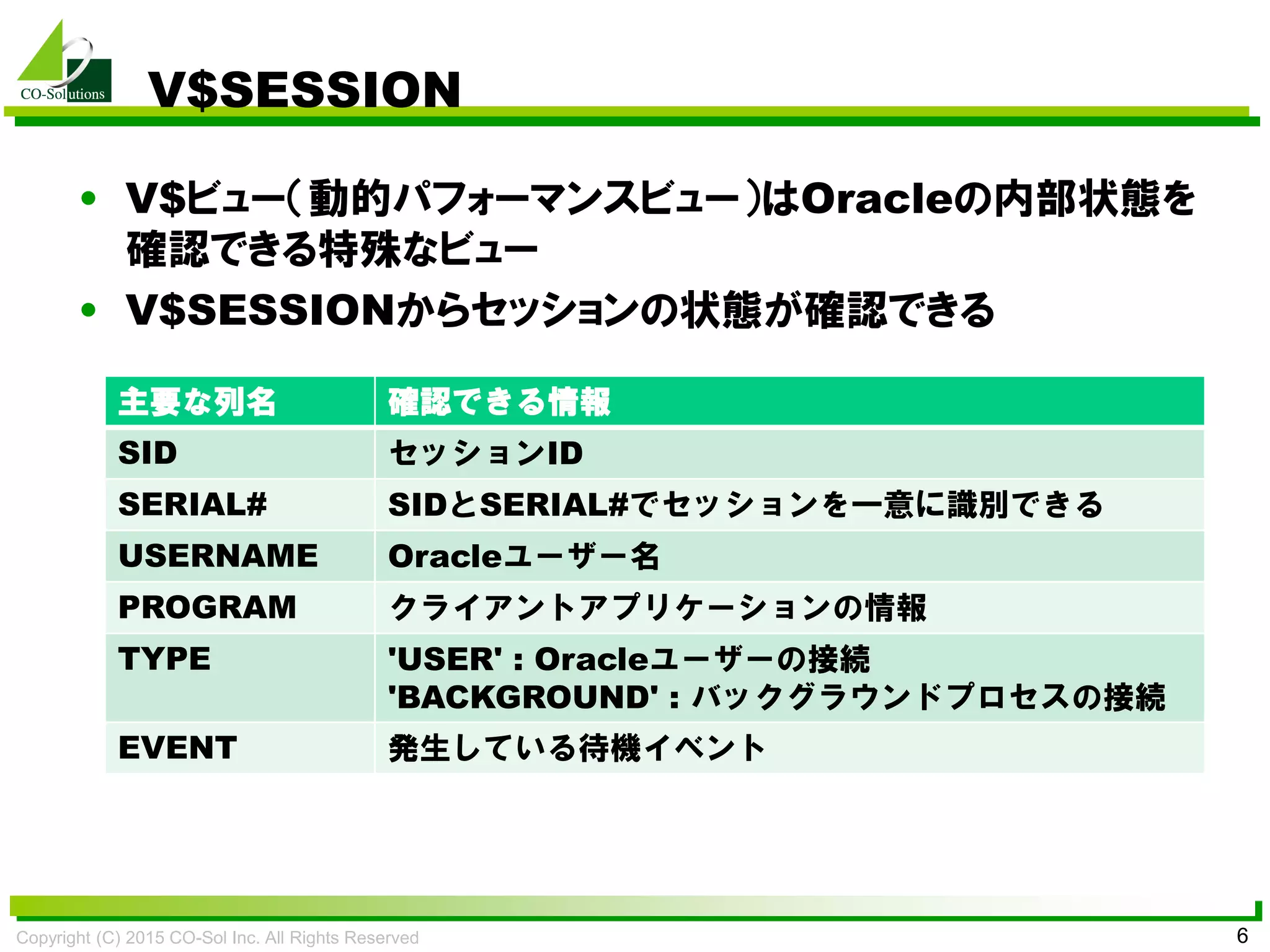 Copyright (C) 2015 CO-Sol Inc. All Rights Reserved 6
V$SESSION
• V$ビュー（動的パフォーマンスビュー）はOracleの内部状態を
確認できる特殊なビュー
• V$SESSIONからセッションの状態が確認できる
主要な列名 確認できる情報
SID セッションID
SERIAL# SIDとSERIAL#でセッションを一意に識別できる
USERNAME Oracleユーザー名
PROGRAM クライアントアプリケーションの情報
TYPE 'USER' : Oracleユーザーの接続
'BACKGROUND' : バックグラウンドプロセスの接続
EVENT 発生している待機イベント
 