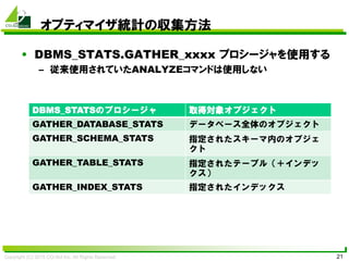 Copyright (C) 2015 CO-Sol Inc. All Rights Reserved 21
オプティマイザ統計の収集方法
• DBMS_STATS.GATHER_xxxx プロシージャを使用する
– 従来使用されていたANALYZEコマンドは使用しない
DBMS_STATSのプロシージャ 取得対象オブジェクト
GATHER_DATABASE_STATS データベース全体のオブジェクト
GATHER_SCHEMA_STATS 指定されたスキーマ内のオブジェ
クト
GATHER_TABLE_STATS 指定されたテーブル（＋インデッ
クス）
GATHER_INDEX_STATS 指定されたインデックス
 
