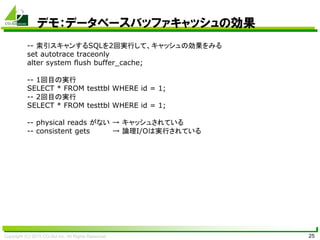 Copyright (C) 2015 CO-Sol Inc. All Rights Reserved 25
デモ：データベースバッファキャッシュの効果
-- 索引スキャンするSQLを2回実行して、キャッシュの効果をみる
set autotrace traceonly
alter system flush buffer_cache;
-- 1回目の実行
SELECT * FROM testtbl WHERE id = 1;
-- 2回目の実行
SELECT * FROM testtbl WHERE id = 1;
-- physical reads がない → キャッシュされている
-- consistent gets → 論理I/Oは実行されている
 