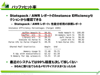 Copyright (C) 2015 CO-Sol Inc. All Rights Reserved 27
バッファヒット率
• Statspack / AWR レポートのInstance Efficiencyセ
クションから確認できる
– Statspack / AWR レポート: 性能分析用の診断レポート
• 最近のシステムでは99%程度も決して珍しくない
– SGAに割り当てられるメモリサイズが大きくなったため
Instance Efficiency Percentages (Target 100%)
~~~~~~~~~~~~~~~~~~~~~~~~~~~~~~~~~~~~~~~~~~~~~
Buffer Nowait %: 99.93 Redo NoWait %: 100.00
Buffer Hit %: 70.22 In-memory Sort %: 99.95
Library Hit %: 99.73 Soft Parse %: 98.99
Execute to Parse %: 74.86 Latch Hit %: 99.92
Parse CPU to Parse Elapsd %: 49.76 % Non-Parse CPU: 99.16
Shared Pool Statistics Begin End
------ ------
Memory Usage %: 72.48 70.71
% SQL with executions>1: 62.52 63.39
% Memory for SQL w/exec>1: 53.55 57.10
 