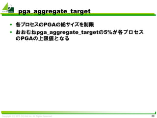 Copyright (C) 2015 CO-Sol Inc. All Rights Reserved 39
pga_aggregate_target
• 各プロセスのPGAの総サイズを制限
• おおむねpga_aggregate_targetの5%が各プロセス
のPGAの上限値となる
 