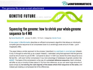 The genome fits as an e-mail attachment
 