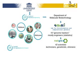 Ghent University at a glance
Department of
Molecular Biotechnology
Lab for Bioinformatics and
computational genomics
10 “genome hackers”
mostly engineers (statistics)
42 scientists
technicians, geneticists, clinicians
 