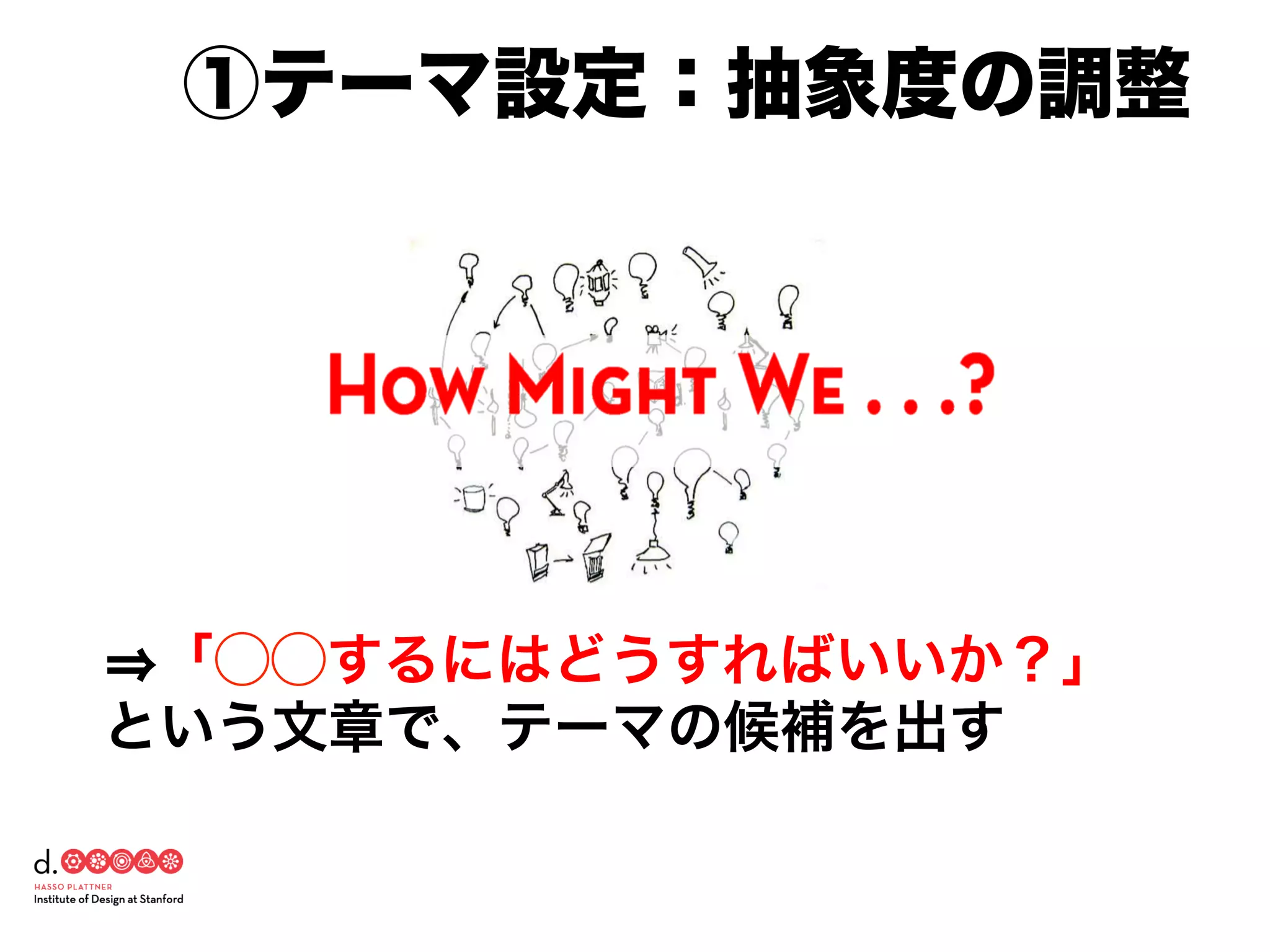 「⃝⃝するにはどうすればいいか？」
という文章で、テーマの候補を出す
①テーマ設定：抽象度の調整
 