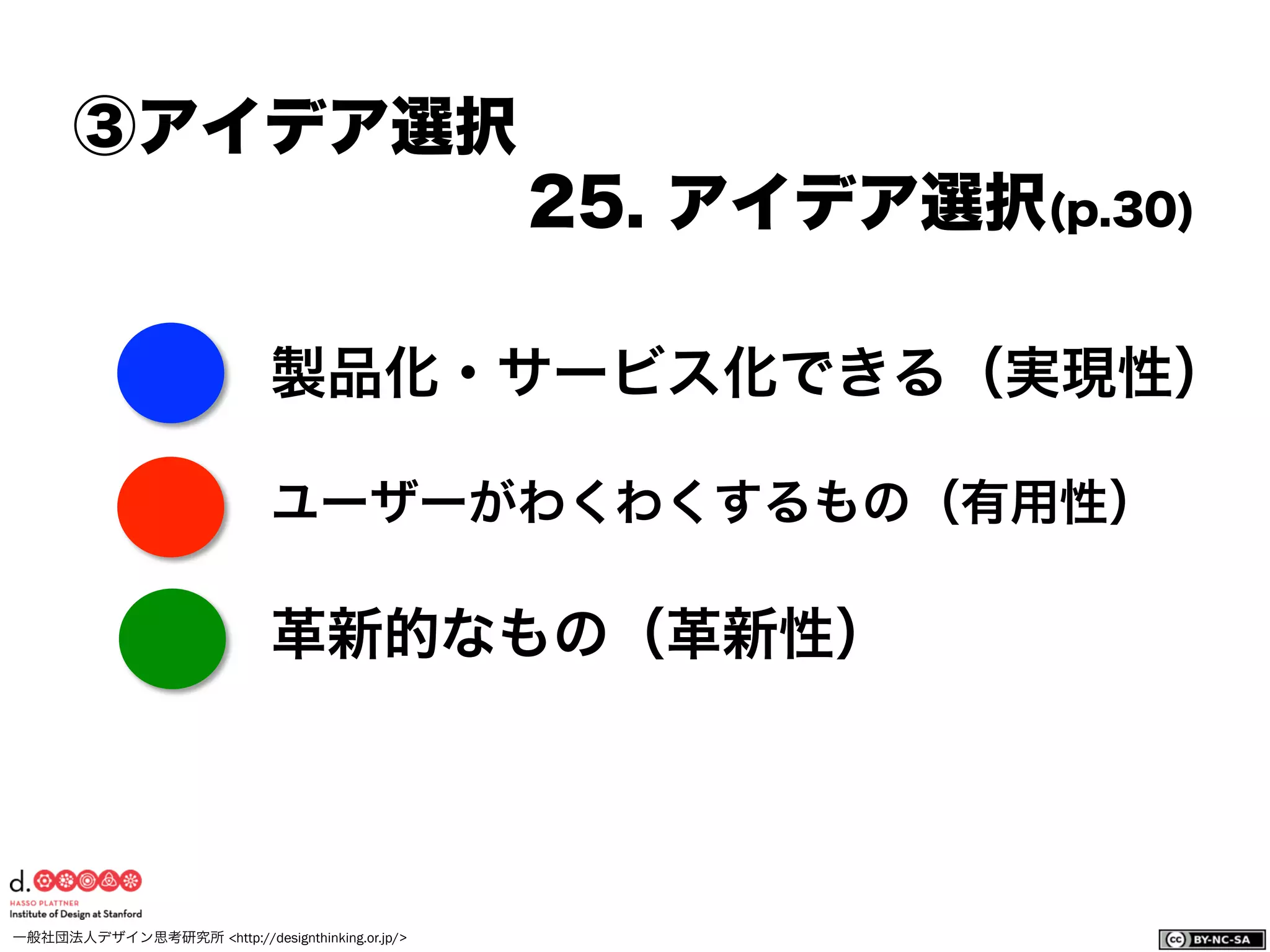 一般社団法人デザイン思考研究所 <http://designthinking.or.jp/>    
製品化・サービス化できる（実現性）
ユーザーがわくわくするもの（有用性）
革新的なもの（革新性）
③アイデア選択
25. アイデア選択(p.30)
 