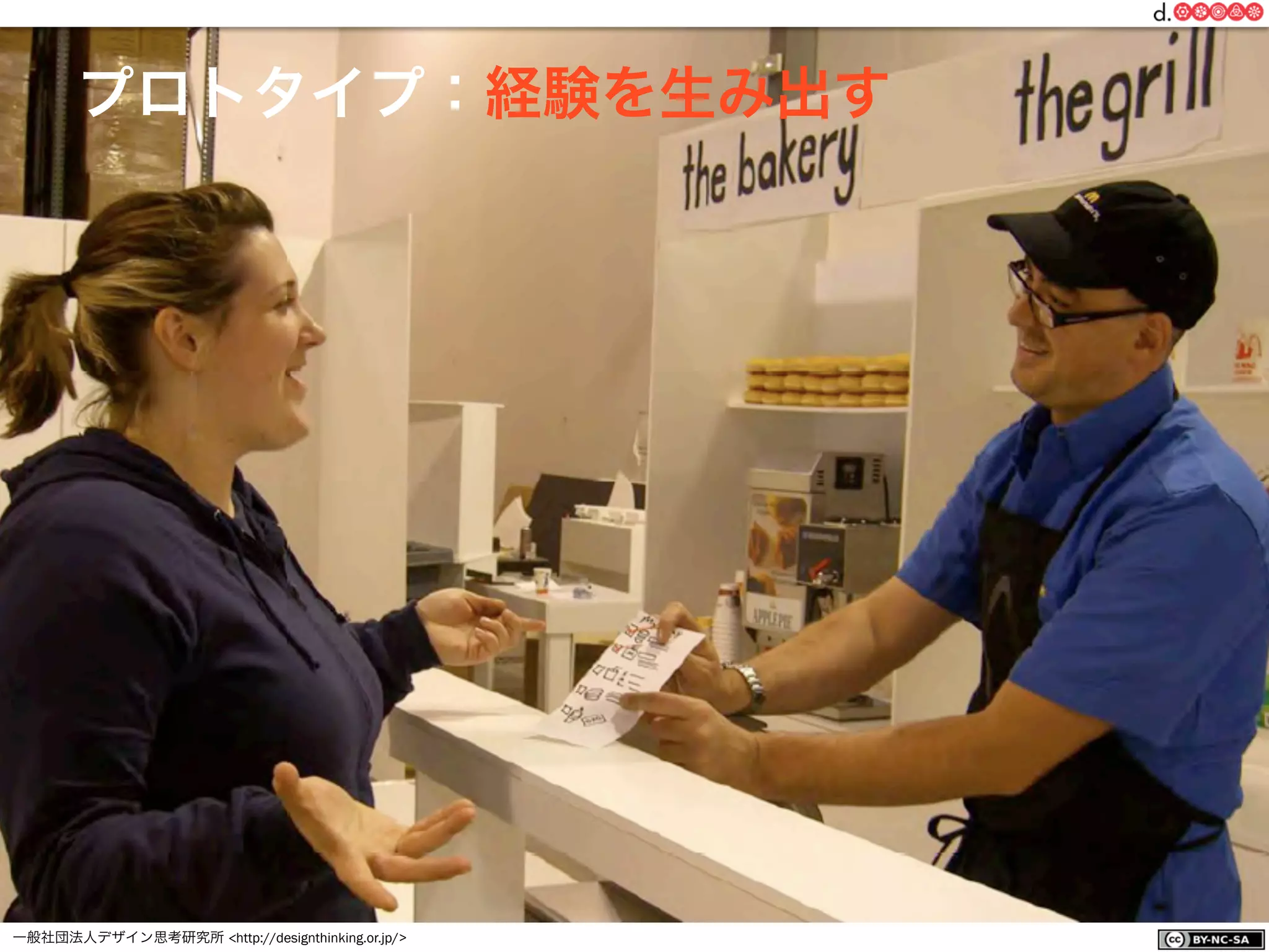 一般社団法人デザイン思考研究所 <http://designthinking.or.jp/>    
プロトタイプ：経験を生み出す
 