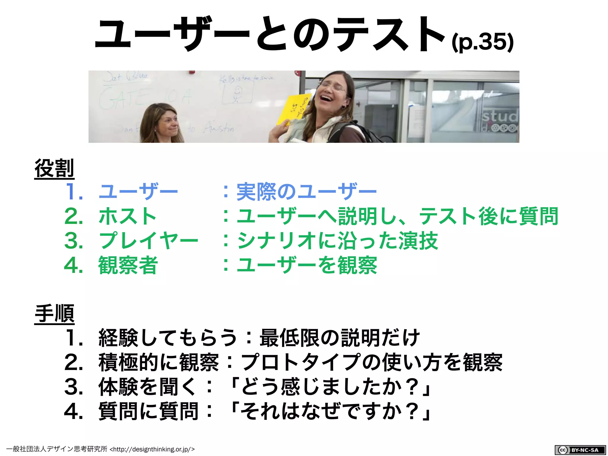 一般社団法人デザイン思考研究所 <http://designthinking.or.jp/>    
ユーザーとのテスト(p.35)
役割
1.  ユーザー ：実際のユーザー
2.  ホスト ：ユーザーへ説明し、テスト後に質問
3.  プレイヤー ：シナリオに沿った演技
4.  観察者 ：ユーザーを観察
手順
1.  経験してもらう：最低限の説明だけ
2.  積極的に観察：プロトタイプの使い方を観察
3.  体験を聞く：「どう感じましたか？」
4.  質問に質問：「それはなぜですか？」
 