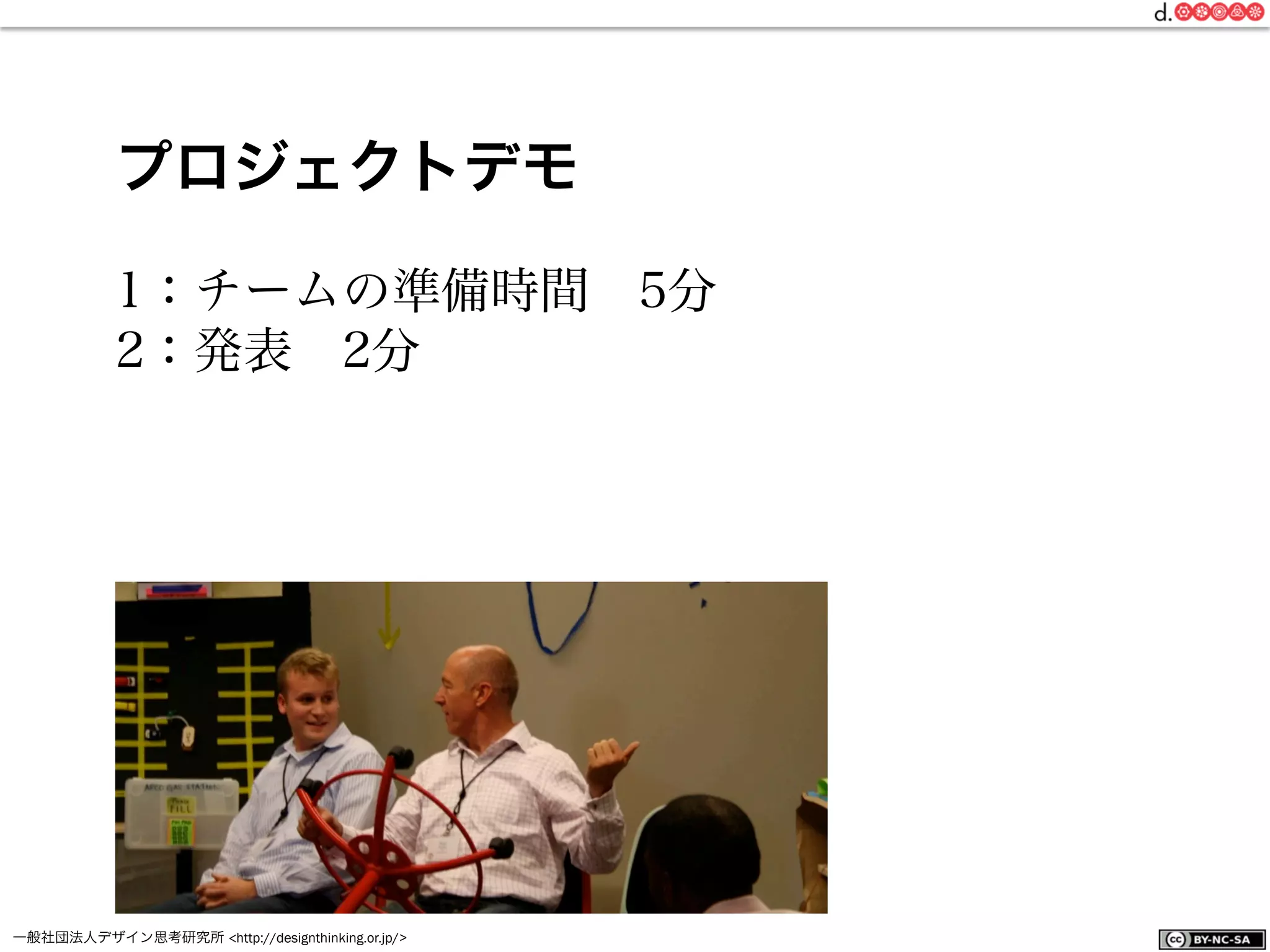 一般社団法人デザイン思考研究所 <http://designthinking.or.jp/>    
1：チームの準備時間 5分
2：発表 2分
プロジェクトデモ
 