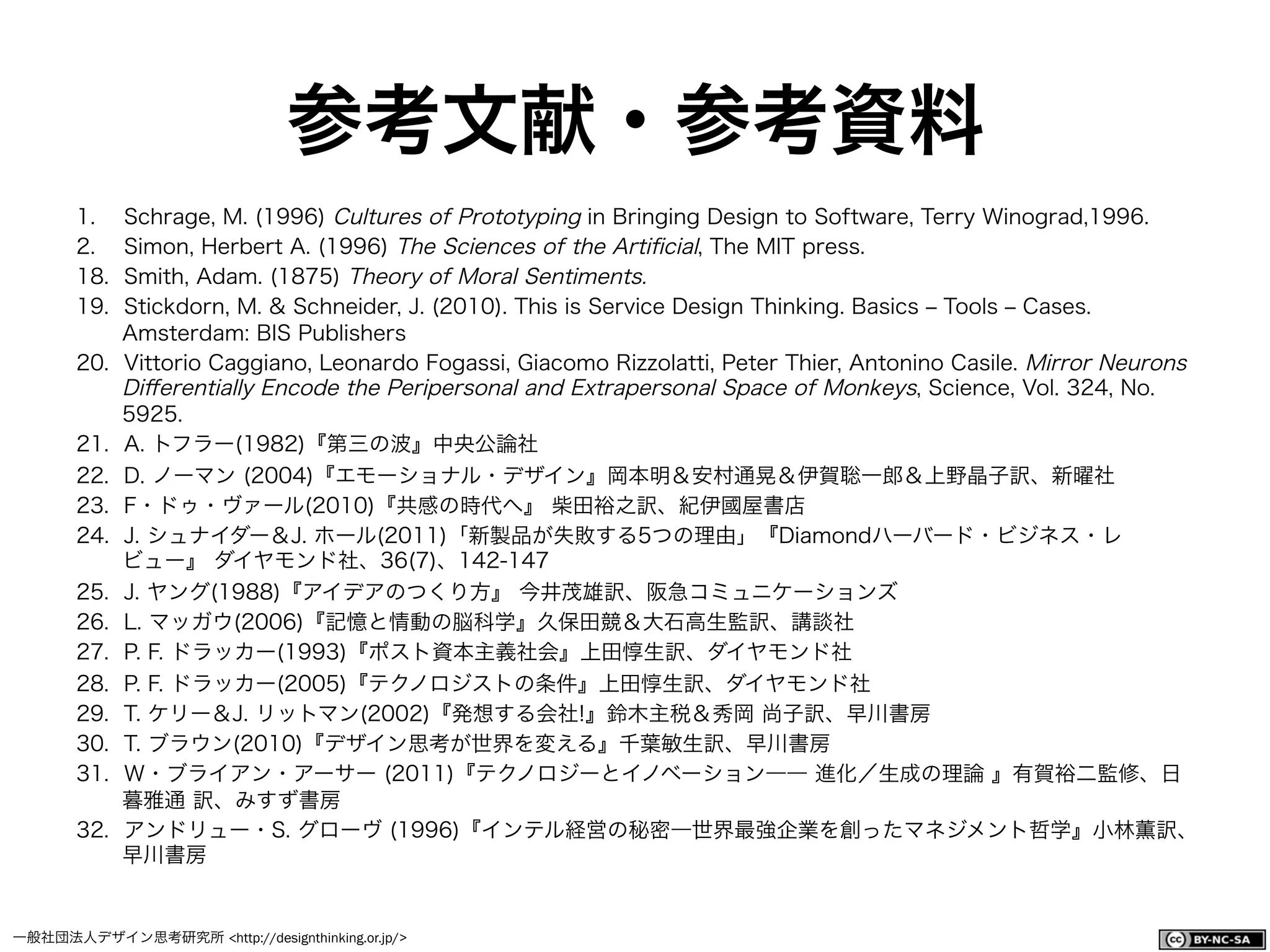 一般社団法人デザイン思考研究所 <http://designthinking.or.jp/>    
参考文献・参考資料
1.  Schrage, M. (1996) Cultures of Prototyping in Bringing Design to Software, Terry Winograd,1996.
2.  Simon, Herbert A. (1996) The Sciences of the Artiﬁcial, The MIT press.
18.  Smith, Adam. (1875) Theory of Moral Sentiments.
19.  Stickdorn, M. & Schneider, J. (2010). This is Service Design Thinking. Basics ‒ Tools ‒ Cases.
Amsterdam: BIS Publishers
20.  Vittorio Caggiano, Leonardo Fogassi, Giacomo Rizzolatti, Peter Thier, Antonino Casile. Mirror Neurons
Diﬀerentially Encode the Peripersonal and Extrapersonal Space of Monkeys, Science, Vol. 324, No.
5925.
21.  A. トフラー(1982)『第三の波』中央公論社
22.  D. ノーマン (2004)『エモーショナル・デザイン』岡本明＆安村通晃＆伊賀聡一郎＆上野晶子訳、新曜社
23.  F・ドゥ・ヴァール(2010)『共感の時代へ』 柴田裕之訳、紀伊國屋書店
24.  J. シュナイダー＆J. ホール(2011)「新製品が失敗する5つの理由」『Diamondハーバード・ビジネス・レ
ビュー』 ダイヤモンド社、36(7)、142-147
25.  J. ヤング(1988)『アイデアのつくり方』 今井茂雄訳、阪急コミュニケーションズ
26.  L. マッガウ(2006)『記憶と情動の脳科学』久保田競＆大石高生監訳、講談社
27.  P. F. ドラッカー(1993)『ポスト資本主義社会』上田惇生訳、ダイヤモンド社
28.  P. F. ドラッカー(2005)『テクノロジストの条件』上田惇生訳、ダイヤモンド社
29.  T. ケリー＆J. リットマン(2002)『発想する会社!』鈴木主税＆秀岡 尚子訳、早川書房
30.  T. ブラウン(2010)『デザイン思考が世界を変える』千葉敏生訳、早川書房
31.  Ｗ・ブライアン・アーサー (2011)『テクノロジーとイノベーション―― 進化／生成の理論 』有賀裕二監修、日
暮雅通 訳、みすず書房
32.  アンドリュー・S. グローヴ (1996)『インテル経営の秘密―世界最強企業を創ったマネジメント哲学』小林薫訳、
早川書房
 