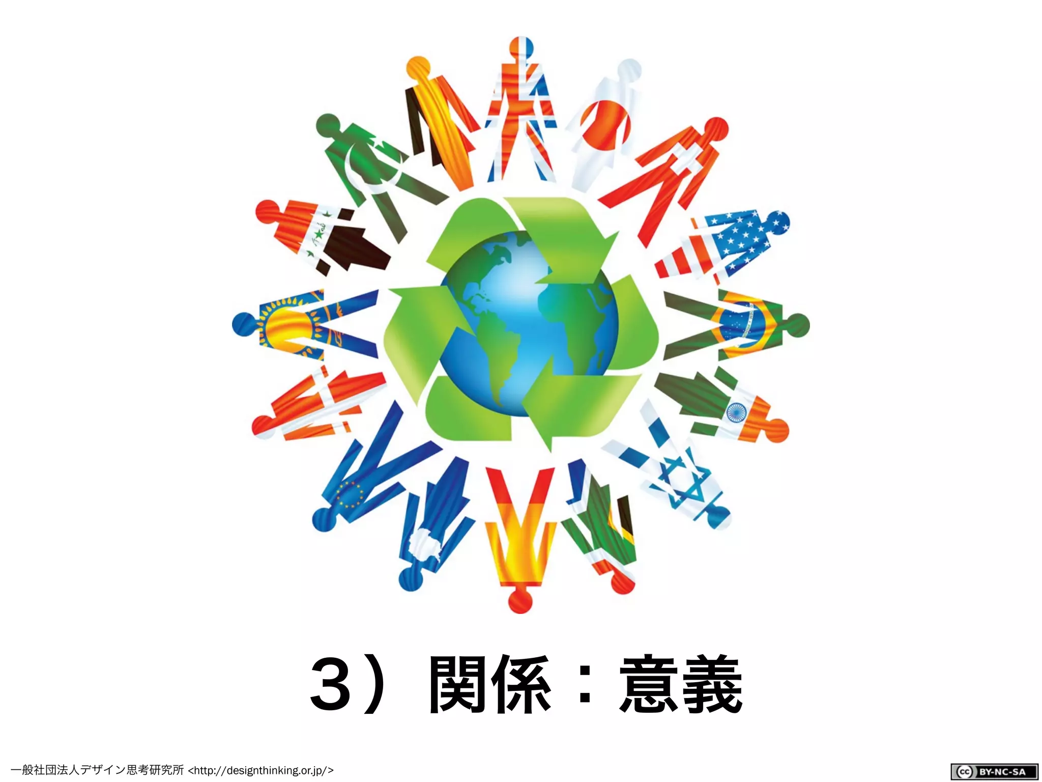 一般社団法人デザイン思考研究所 <http://designthinking.or.jp/>    
３）関係：意義
 