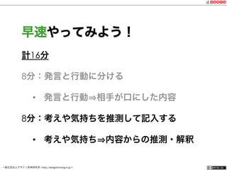 一般社団法人デザイン思考研究所 <http://designthinking.or.jp/>    
計16分
8分：発言と行動に分ける
•  発言と行動 相手が口にした内容
8分：考えや気持ちを推測して記入する
•  考えや気持ち 内容からの推測・解釈
早速やってみよう！
 