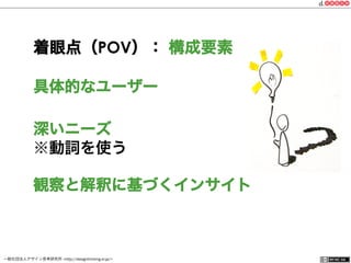 一般社団法人デザイン思考研究所 <http://designthinking.or.jp/>    
着眼点（POV）： 構成要素
具体的なユーザー
深いニーズ
※動詞を使う
観察と解釈に基づくインサイト
 