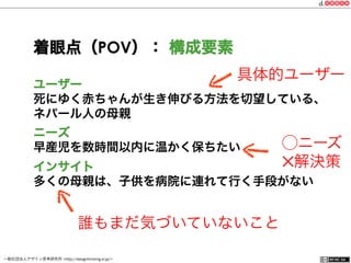 一般社団法人デザイン思考研究所 <http://designthinking.or.jp/>    
ユーザー
死にゆく赤ちゃんが生き伸びる方法を切望している、
ネパール人の母親
ニーズ
早産児を数時間以内に温かく保ちたい
インサイト
多くの母親は、子供を病院に連れて行く手段がない
着眼点（POV）： 構成要素
具体的ユーザー
⃝ニーズ
✕解決策
誰もまだ気づいていないこと
 