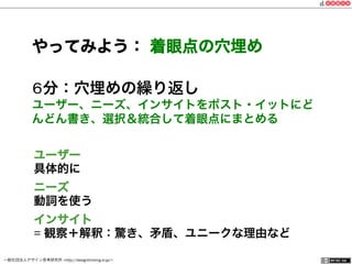 一般社団法人デザイン思考研究所 <http://designthinking.or.jp/>    
分：穴埋めの繰り返し
ユーザー、ニーズ、インサイトをポスト・イットにど
んどん書き、選択＆統合して着眼点にまとめる
やってみよう： 着眼点の穴埋め
ユーザー
具体的に
ニーズ
動詞を使う
インサイト
= 観察＋解釈：驚き、矛盾、ユニークな理由など
 