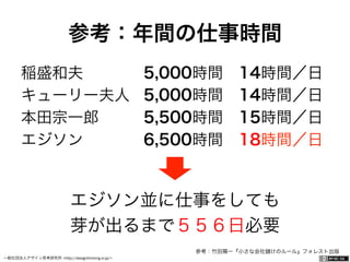 一般社団法人デザイン思考研究所 <http://designthinking.or.jp/>    
参考：年間の仕事時間
稲盛和夫   5,000時間 14時間／日
キューリー夫人 5,000時間 14時間／日
本田宗一郎  5,500時間 15時間／日
エジソン   6,500時間 18時間／日
エジソン並に仕事をしても
芽が出るまで５５６日必要
参考：竹田陽一『小さな会社 けのルール』フォレスト出版
 