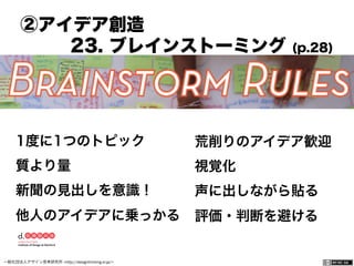 一般社団法人デザイン思考研究所 <http://designthinking.or.jp/>    
1度に1つのトピック
質より量
新聞の見出しを意識！
他人のアイデアに乗っかる
荒削りのアイデア歓迎
視覚化
声に出しながら貼る
評価・判断を避ける
②アイデア創造
23. ブレインストーミング (p.28)
 