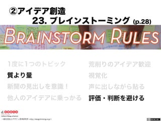 一般社団法人デザイン思考研究所 <http://designthinking.or.jp/>    
1度に1つのトピック
質より量
新聞の見出しを意識！
他人のアイデアに乗っかる
荒削りのアイデア歓迎
視覚化
声に出しながら貼る
評価・判断を避ける
②アイデア創造
23. ブレインストーミング (p.28)
 