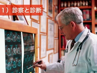 一般社団法人デザイン思考研究所 <http://designthinking.or.jp/>    
１）診察と診断
 
