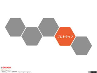一般社団法人デザイン思考研究所 <http://designthinking.or.jp/>    
プロトタイプ
 