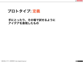 一般社団法人デザイン思考研究所 <http://designthinking.or.jp/>    
手にとったり、その場で試せるように
アイデアを表現したもの
プロトタイプ: 定義
 