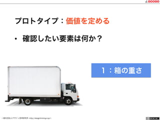 一般社団法人デザイン思考研究所 <http://designthinking.or.jp/>    
プロトタイプ：価値を定める
•  確認したい要素は何か？
１：箱の重さ
 