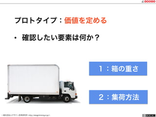 一般社団法人デザイン思考研究所 <http://designthinking.or.jp/>    
プロトタイプ：価値を定める
•  確認したい要素は何か？
１：箱の重さ
２：集荷方法
 