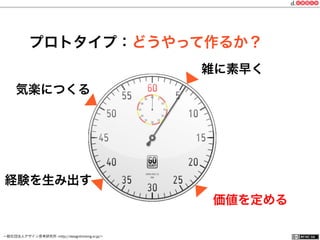 一般社団法人デザイン思考研究所 <http://designthinking.or.jp/>    
雑に素早く
価値を定める
気楽につくる
プロトタイプ：どうやって作るか？
経験を生み出す
 