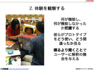 https://www.facebook.com/keio.design 慶應義塾大学SFCデザイン思考研究会
2. 体験を する
何が機能し、
何が機能しなかった
か把握する
彼らがプロトタイプ
をどう使い、どう間
違ったか見る
喋るより聞くことで
ユーザーに解釈の機
会を与える
 