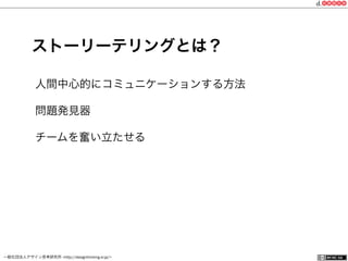 一般社団法人デザイン思考研究所 <http://designthinking.or.jp/>    
ストーリーテリングとは？
人間中心的にコミュニケーションする方法
問題発見器
チームを奮い立たせる
 