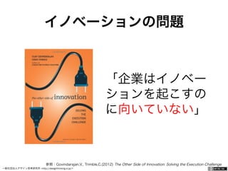 一般社団法人デザイン思考研究所 <http://designthinking.or.jp/>    
イノベーションの問題
「企業はイノベー
ションを起こすの
に向いていない」
参照：Govindarajan,V., Trimble,C.(2012) The Other Side of Innovation: Solving the Execution Challenge
 